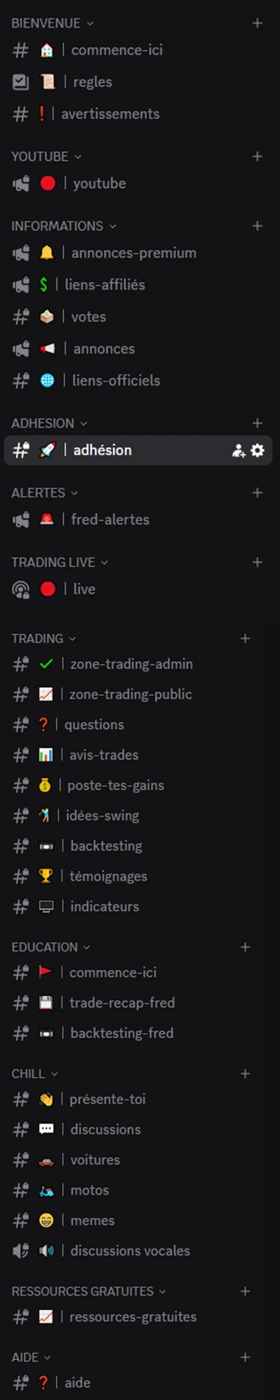 Tous les salons Discord TRADER INDÉPENDANT, de Bienvenue à Aide